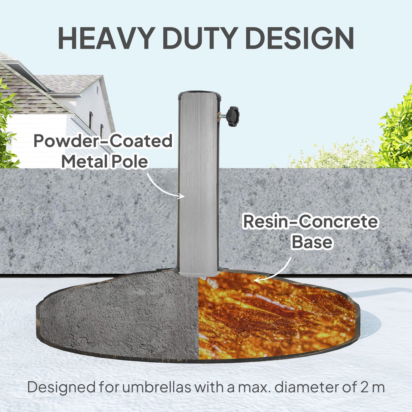 26 lbs Resin Round Patio Umbrella Base, Umbrella Stand Base, Outdoor Umbrella Stand for 1.3"/1.5"/1.9" Umbrella Poles for Outdoor, Lawn, Poolside, Bronze