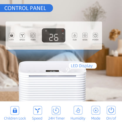 1260 sq.Ft Portable Quiet Dehumidifier for Home Laundry Room Bedroom Basement, 21pt Electric Moisture Air De-Humidifier with 3 Modes