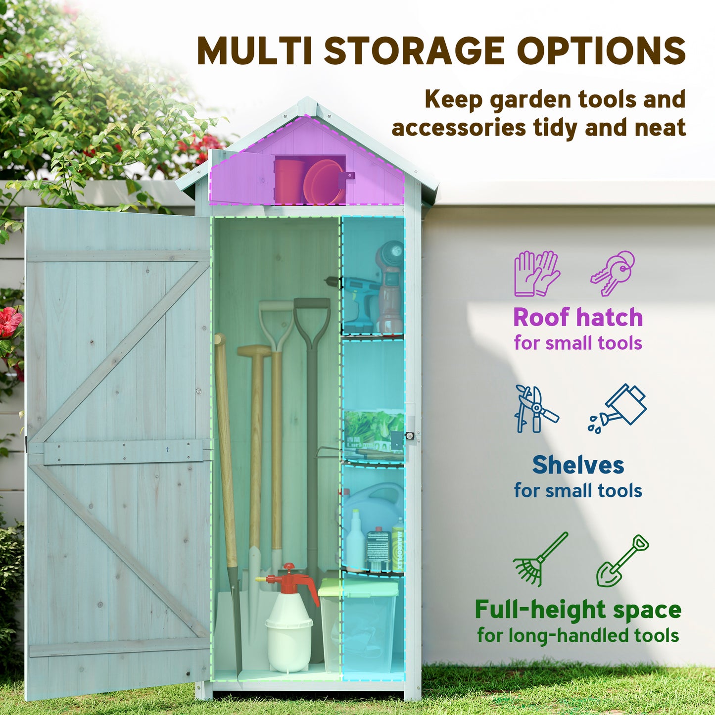 30" x 21" x 71" Garden Storage Shed, Outdoor Tool Utility Storage House with 3 Tier Shelves and Roof, Blue